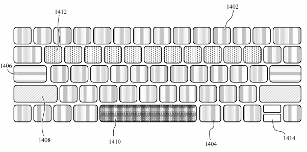 keyboard layout