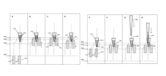 Method of Processing Biological Samples