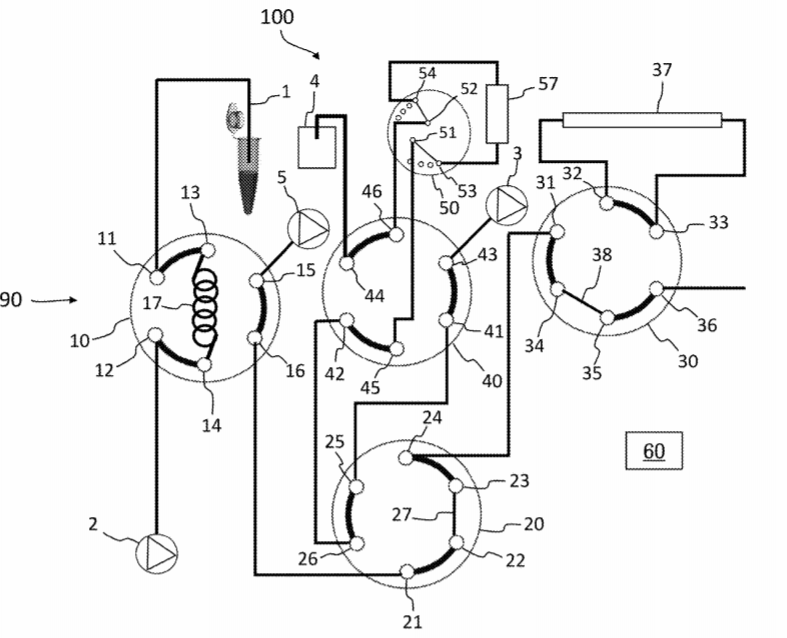 liquid chromatography (LC) system