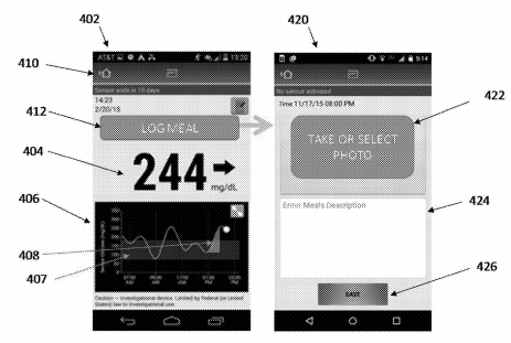 Abbott Aims Patent Systems for Meal Information Collection, Meal Assessment, and Analyte Data Correlation