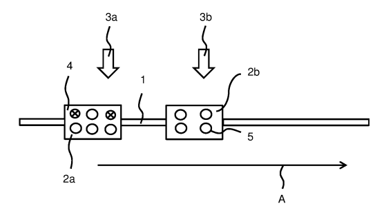 Roche Files a Patent for an In-Vitro Diagnostics System