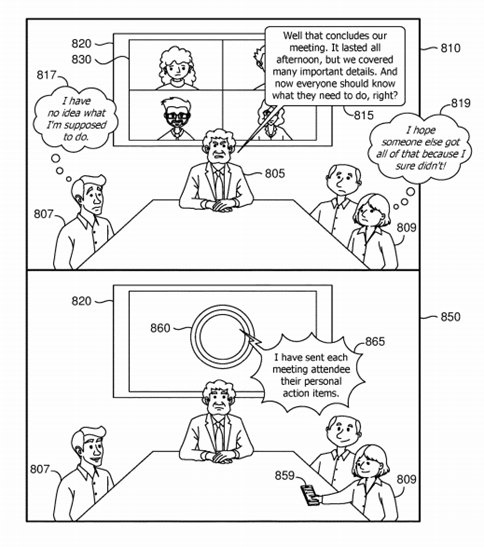Microsoft Seeks to Patent a Method for Automatically Determining and Presenting Personalized Action Items from an Event