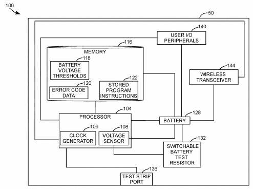 Roche Pursues a Patent on a Method for Battery Passivation in a Medical Device