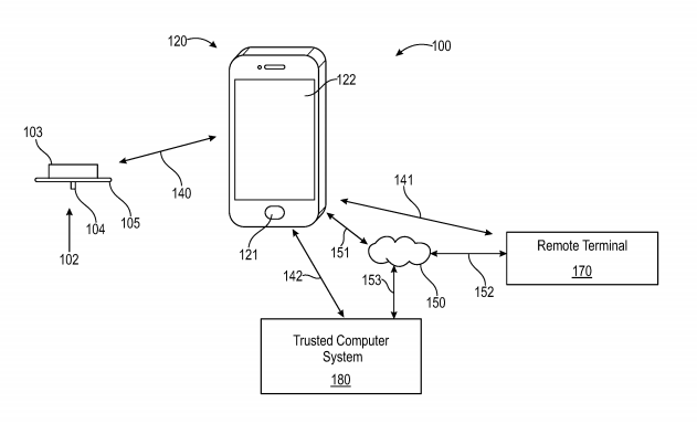 Abbott Eyes a Patent for Analyte Sensors
