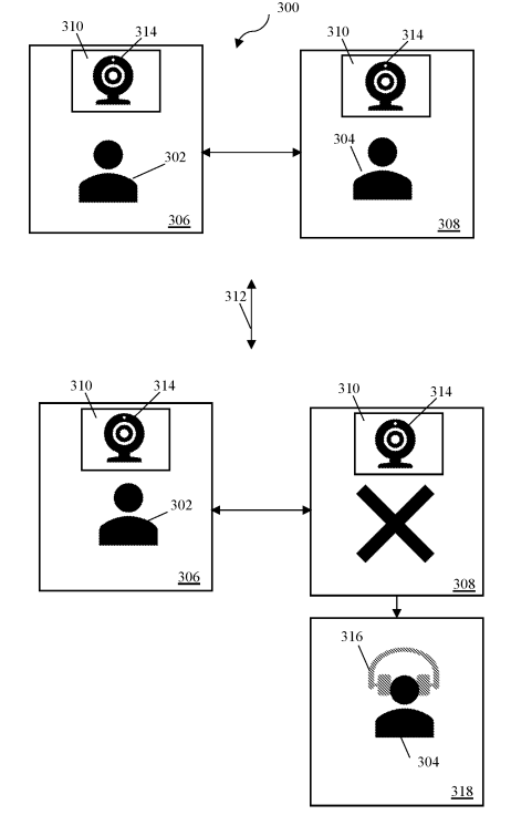 IBM Aims to Patent a Method for Modifying the Audio of a Conferencing System