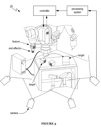 Vicarious Pursues a Patent on System for Controlling a Robot Using Visual Feedback