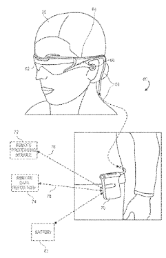 wearable display system wearable display system
