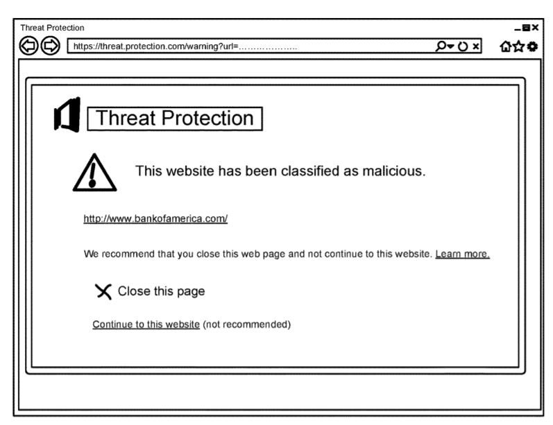 Threat Protection System Threat Protection System