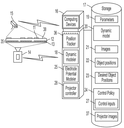 Method for Machine-Learning Enabled Micro-Assembly Control