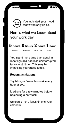 Emotional Management System