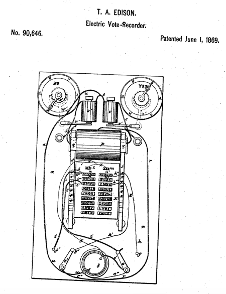 Electric Vote-Recorder