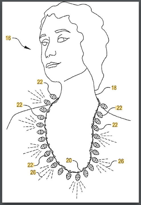 wearing items decorated with shamrocks