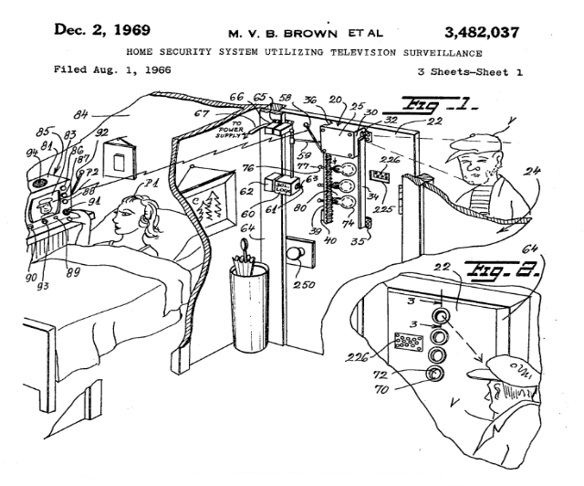 Home Security System