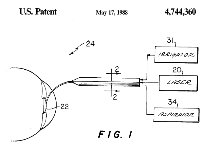 Laserphaco Probe to Treat Cataracts