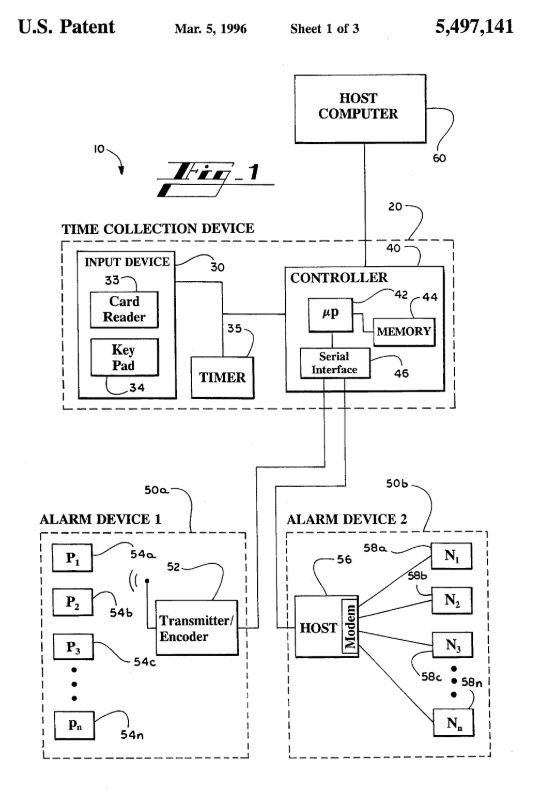 System to alert supervisors before labor law violations occur