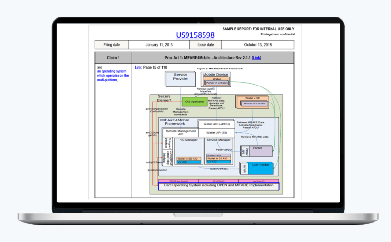 This figure illustrates a sample EOU report provided by MaxVal